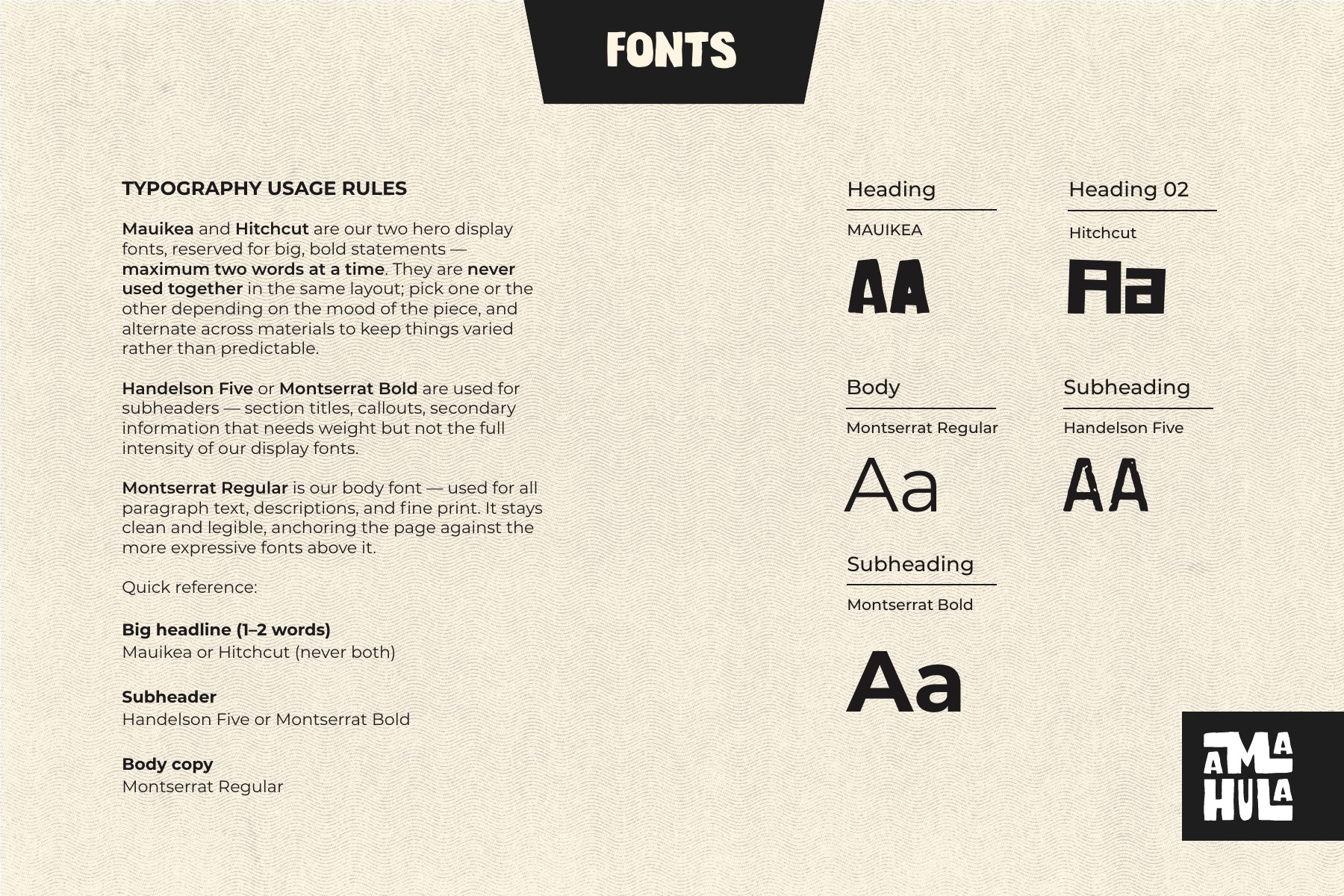 Guide page: typography rules