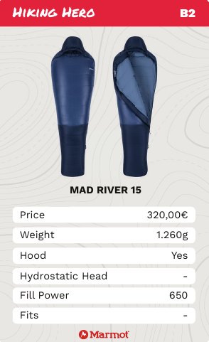 Card: Mad River 15 sleeping bag