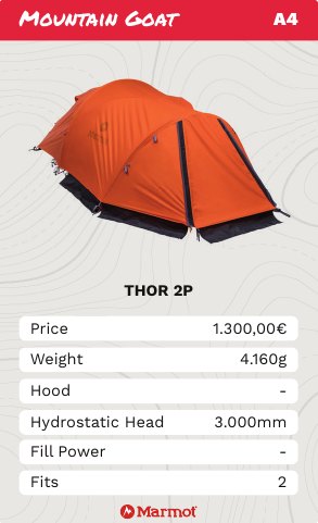 Card: Thor 2P tent