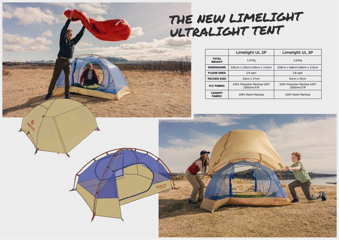 The new Limelight ultralight tent